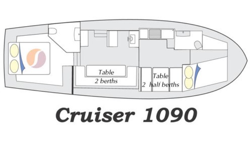 Cruiser 1090 motoros hajó ,  motoros hajó bérlés az Adrián,  hajóbérlés Horvátország,  Adriai tenger